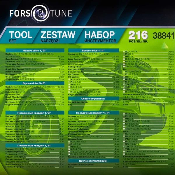 Набор инструментов 216пр. 1/4''3/8''1/2''(6гр, 12гр)
