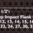 Набор головок ударных глубоких 16пр.,1/2''6гр.(10,12-19,21,22,24,27,30,32,36мм), в металлическом кейсе
