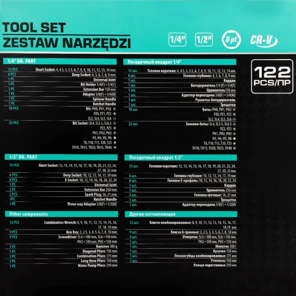 Набор инструментов 122 пр. 1/4'',1/2''(6гр.)(4-32мм)