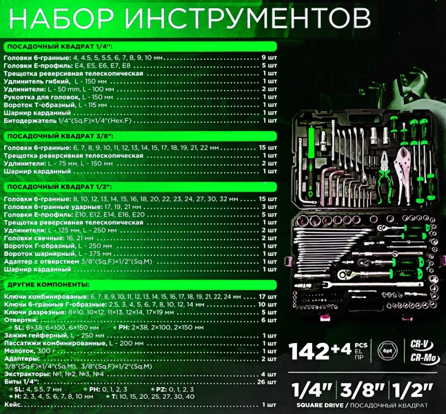 Набор инструментов 142+4пр. 1/4'', 3/8'', 1/2''(6гр.)