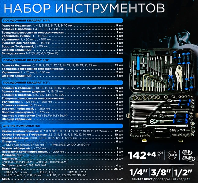Набор инструментов 142+4пр. 1/4'', 3/8'', 1/2''(6гр.)