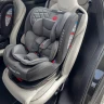 Автокресло детское 0-36 кг, поворотный механизм 360°, с ISOFIX