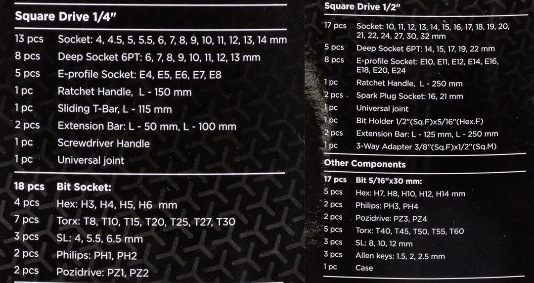 Набор инструментов 108пр. 1/2'', 1/4''(6гр.)(4-32мм)