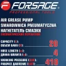 Нагнетатель смазки пневматический перекатной, 20л