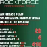 Нагнетатель смазки пневматический перекатной, 20л