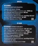Набор инструментов пневматических с аксессуарами 15пр(гайковерт-320н/м,пневмозач.машинка-цанга 6мм,25000об/мин,подкачка,продувоч.пистолет,шланг5м)