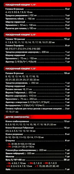 Набор инструментов 142+6пр. 1/4'', 3/8'', 1/2''(6гр.)