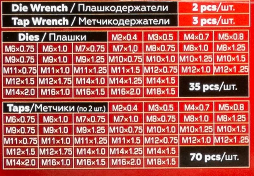 Набор метчик.и плашек110пр(2х0.4,3х0.5,4х0.7,5х0.8,6х0.75-1,8х0.75-1,25,9х0.75-1.25,10х0.75-1.5,11х0.75/1/1.25/1.5, 12х0.75-1.75,14х1-2,16х1-2,18х1.5)