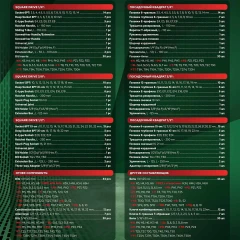 Набор инструментов 216пр. 1/4''3/8''1/2''(6гр, 12гр)