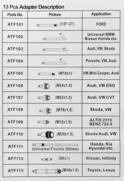 Набор инструментов для заправки маслом АКПП, 13пр. (Benz VW AUDI FORD)