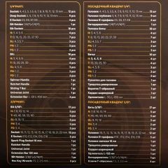 Набор инструментов 108 пр. 1/4''3/8''(6гр.)(4-22мм)