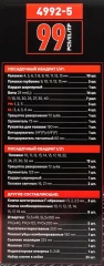 Набор инструментов 99пр. 1/4'', 1/2''(6гр.)