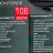 Набор инструментов 108пр.1/4''&amp;1/2''(6гр.)(4-32мм)