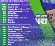 Набор инструмента 46пр. 1/4''(6-гран.)(4-14мм)