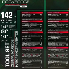 Набор инструментов 142пр. 1/4'', 3/8'', 1/2''(6гр.)