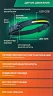 Фонарь налобный ударопрочный (3-4.5V, 3W, IPX4)