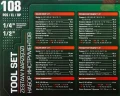 Набор инструментов 108пр. 1/2'', 1/4''(6гр.)(4-32мм)
