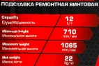 Подставка ремонтная винтовая 12т
