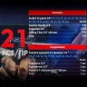 Набор инструментов ударных 21пр. 3/4''(12гр.)