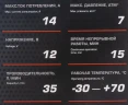 Компрессор поршневой автомобильный FK-582 ''FORCEKRAFT''14A 12V