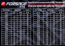 Кольца уплотнительные резиновые маслобензостойкие, 419пр. (метрические)