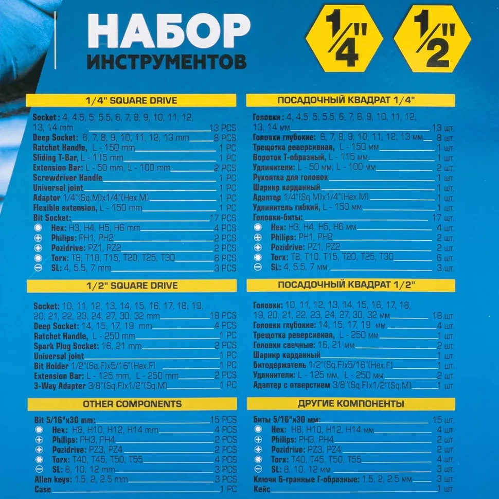 Набор инструментов 94 пр.1/4''&1/2''(6-гран)(4-32мм)
