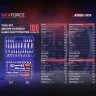 Набор инструментов 108 пр. 1/4''3/8''(6гр.)(4-22мм)