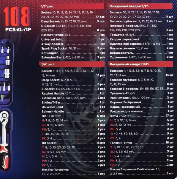 Набор инструментов 108пр. 1/2'', 1/4''(6гр.)(4-32мм)