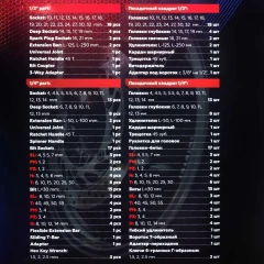 Набор инструментов 94пр.1/4'',1/2''(6гр.)(4-32мм)