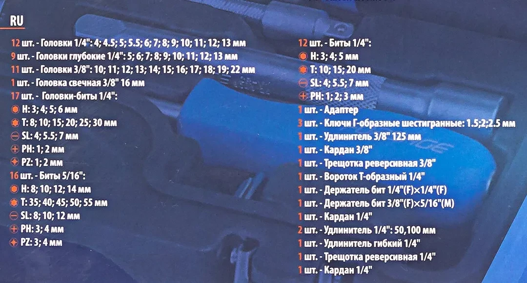 Набор инструментов 94 пр. 1/4''3/8''(6гр)(4-22мм)