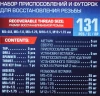 Набор приспособлений и футорок для восстановления (М5х0.8, М6х1, М8х1.25, М10х1.5, М12х1.75) 131пр., в металлическом кейсе