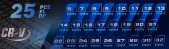 Набор ключей комбинированных 25пр.