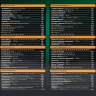 Набор инструментов 142+6пр. 1/4'', 3/8'', 1/2''(6гр.,12гр.)