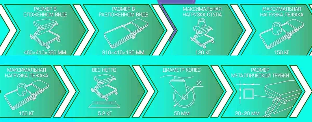 Лежак трансформер подкатной на 6-ти колесах (Стул-лежак)