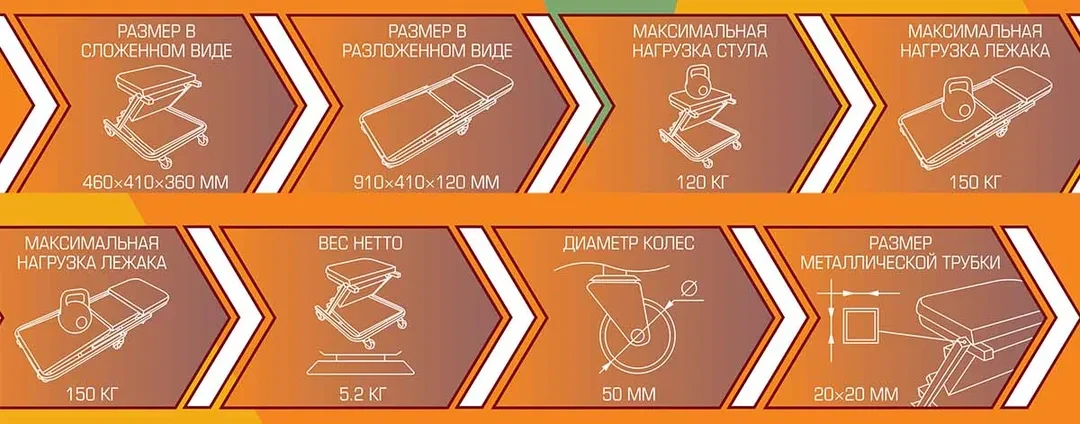 Лежак трансформер подкатной на 6-ти колесах (Стул-лежак)