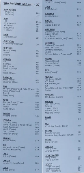 Стеклоочиститель каркасный 22'',550мм (KW-0018-22)