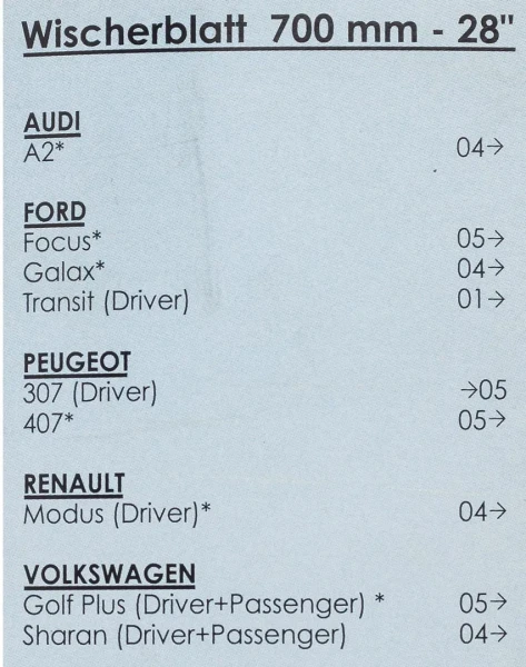 Стеклоочиститель каркасный 28'',710мм (KW-0168-28)