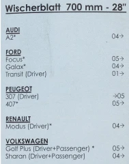 Стеклоочиститель каркасный 28'',710мм (KW-0168-28)