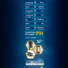 Фонарь ручной аккумуляторный с регулировкой фокуса луча (4 режима работы, аккум. 600мАч, свет.поток 140Лм, время раб. 2-3ч, время зар. 3-4ч, IPX4)