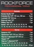 Набор инструментов 24пр. 1/2''(6гр.)(8-32мм)