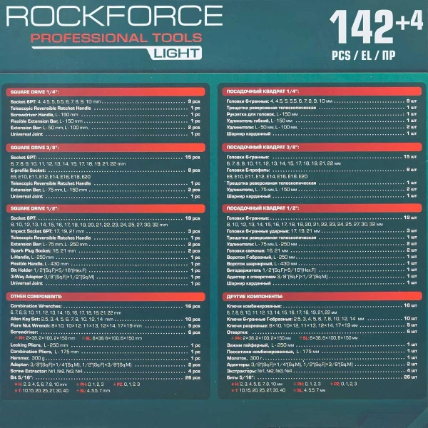 Набор инструментов 142+4пр. 1/4'', 3/8'', 1/2''(6гр.)
