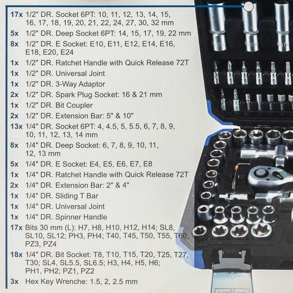 Набор инструментов 108пр. 1/2'', 1/4''(6гр.)(4-32мм)