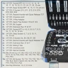 Набор инструментов 108пр. 1/2'', 1/4''(6гр.)(4-32мм)