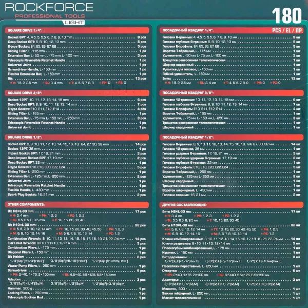 Набор инструментов 180пр. 1/4'', 3/8'', 1/2''(6гр.)