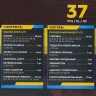 Набор инструментов 37пр. 1/2''6pt
