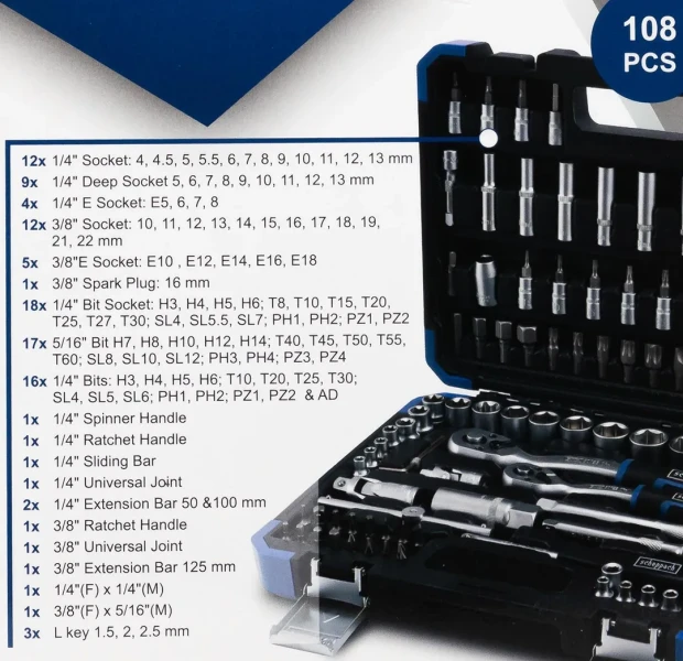 Набор инструментов 108 пр. 1/4'', 3/8''(6гр.) (4-22мм)