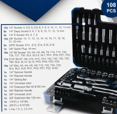 Набор инструментов 108 пр. 1/4'', 3/8''(6гр.) (4-22мм)
