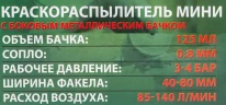 Краскораспылитель мини с боковым металлическим бачком (бачок 125мл, сопло 0.8мм, расход воздуха 50-100л/мин, раб.давление 2бар, штуцер 1/4'')